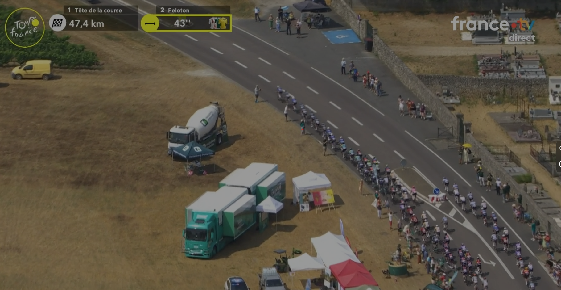 Vue aérienne du peloton du Tour de France traversant Illats. La fan zone et le camion-toupie Heidelberg Materials sont visibles le long de la D11 parmi les spectateurs.